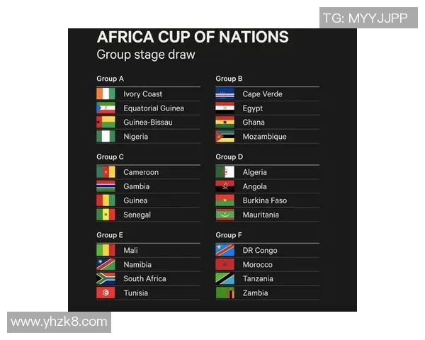 贝宁与几内亚比绍足球赛前瞻分析及胜负预测探讨