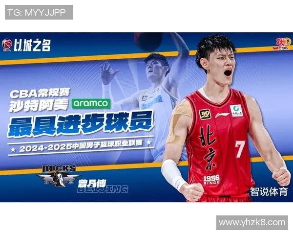 曾凡博的篮球之路：从青涩少年到职业球员的成长历程与挑战