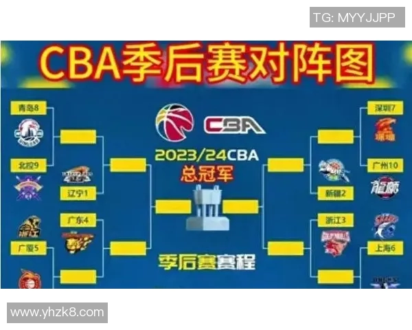广东对阵北京CBA赛程精彩回顾与赛前分析全方位解读