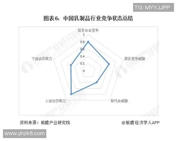 失超现象引发的思考与应对策略探讨：如何重塑竞争优势与市场地位