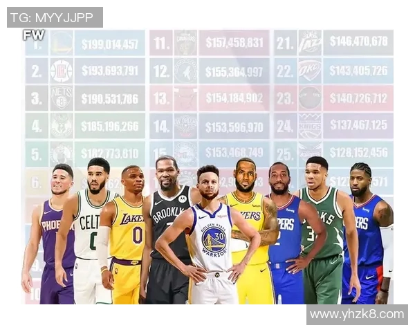 NBA篮网与快船精彩对决全程转播信息及观看指南分享 NBA篮网与快船精彩对决全程转播信息及观看指南分享